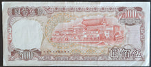 Load image into Gallery viewer, Taiwan 500 Dollar Banknote
