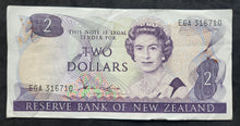 Load image into Gallery viewer, New Zealand 2 Dollar Paper Banknote (Hardie) (1981-1992)

