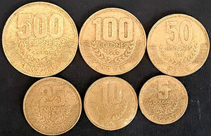 Costa Rica Coin Set